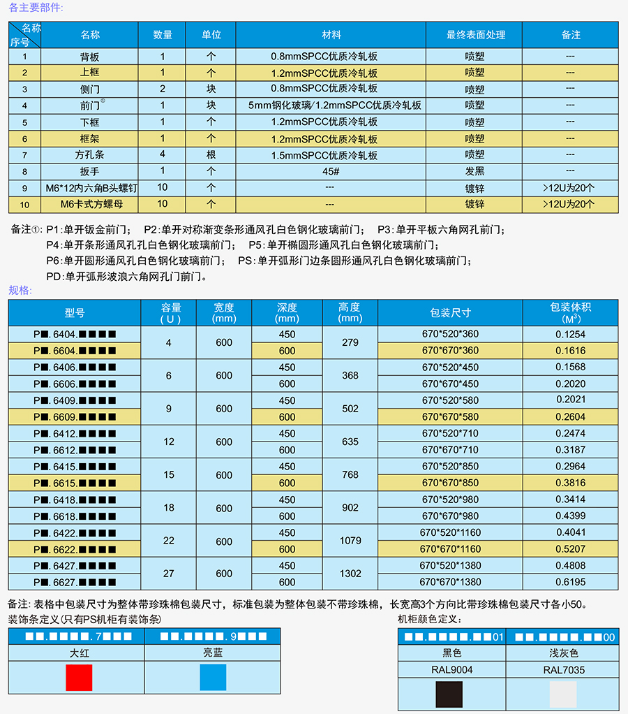P系列挂墙机柜